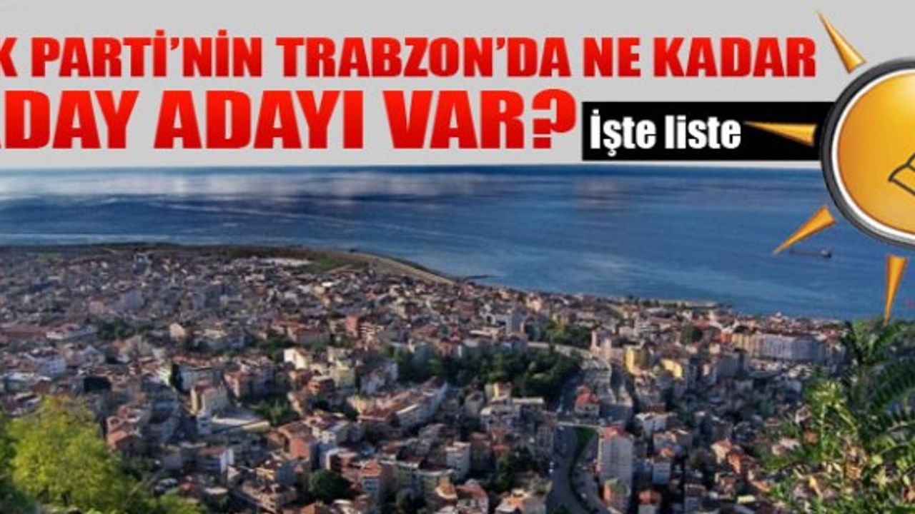 Trabzon'da Rekor Aday Adaylığı Başvurusu!