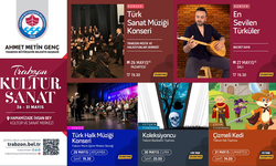 "KÜLTÜR VE SANAT ŞÖLENİ SÜRÜYOR"