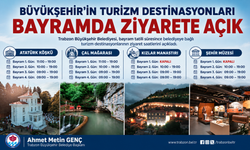 BÜYÜKŞEHİR’İN TURİZM DESTİNASYONLARI BAYRAMDA ZİYARETE AÇIK