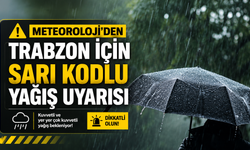 METEOROLOJİ'DEN TRABZON İÇİN SARI KODLU YAĞIŞ UYARISI