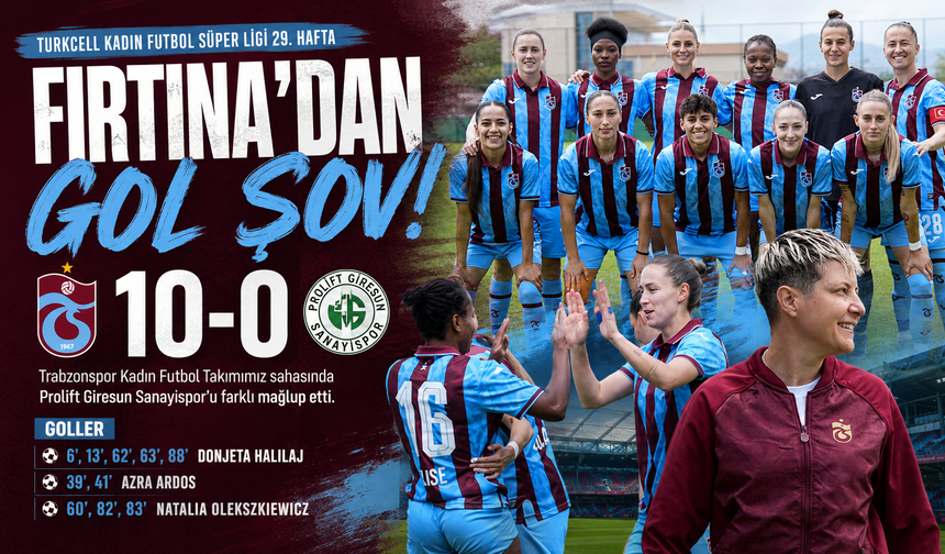 FIRTINA’DAN GOL ŞOV: 10-0