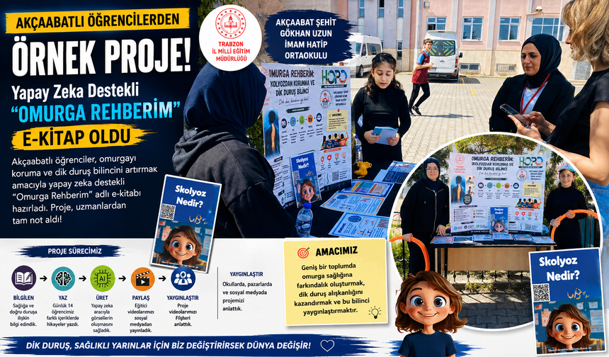 AKÇAABATLI ÖĞRENCİLERDEN ÖRNEK PROJE