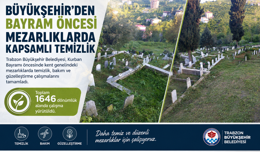BÜYÜKŞEHİR’DEN BAYRAM ÖNCESİ MEZARLIKLARDA KAPSAMLI TEMİZLİK
