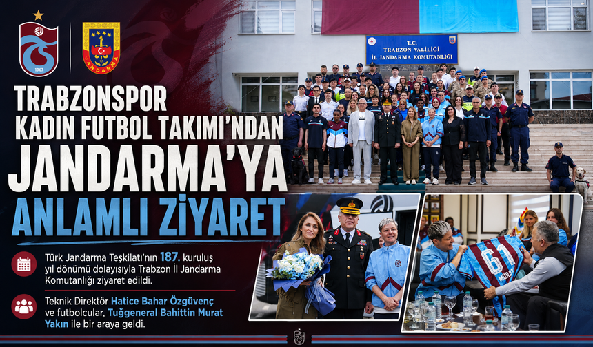 TRABZONSPOR KADIN FUTBOL TAKIMI’NDAN JANDARMA’YA ANLAMLI ZİYARET