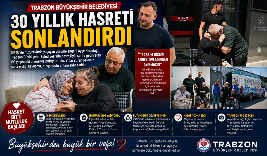 TRABZON BÜYÜKŞEHİR BELEDİYESİ 30 YILLIK HASRETİ SONLANDIRDI