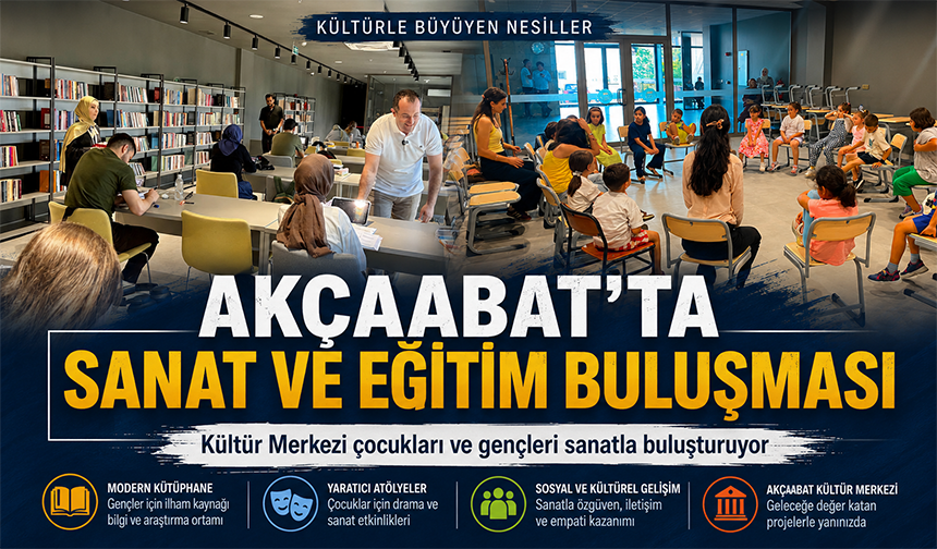 Akçaabat’ta Sanat Ve Eğitim Buluşması