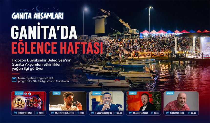 Ganita’da Eğlence Haftası