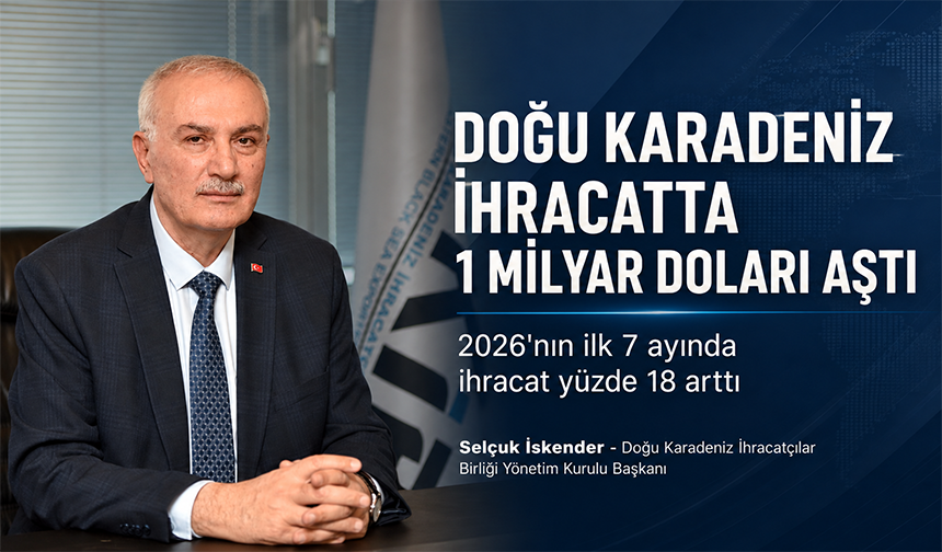 Doğu Karadeniz İhracatta 1 Milyar Doları Aştı
