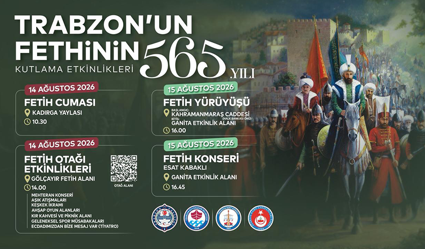 Trabzon Fethe Hazır