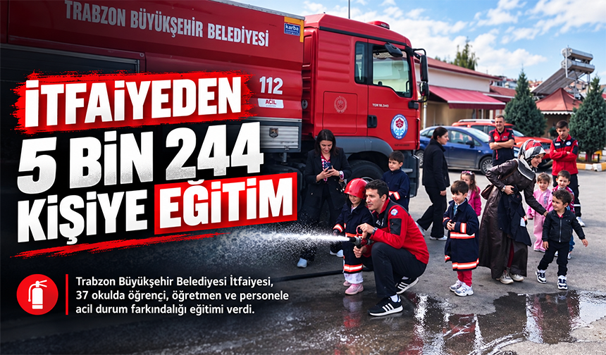 Trabzon İtfaiyesi’nden 5 Bin Kişiye Eğitim