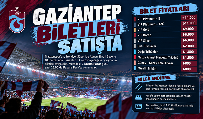 Gaziantep FK Maçı Biletleri Satışta