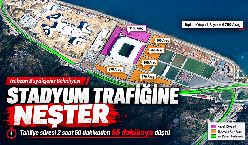 Akyazı Trafiğine Büyükşehir Neşteri